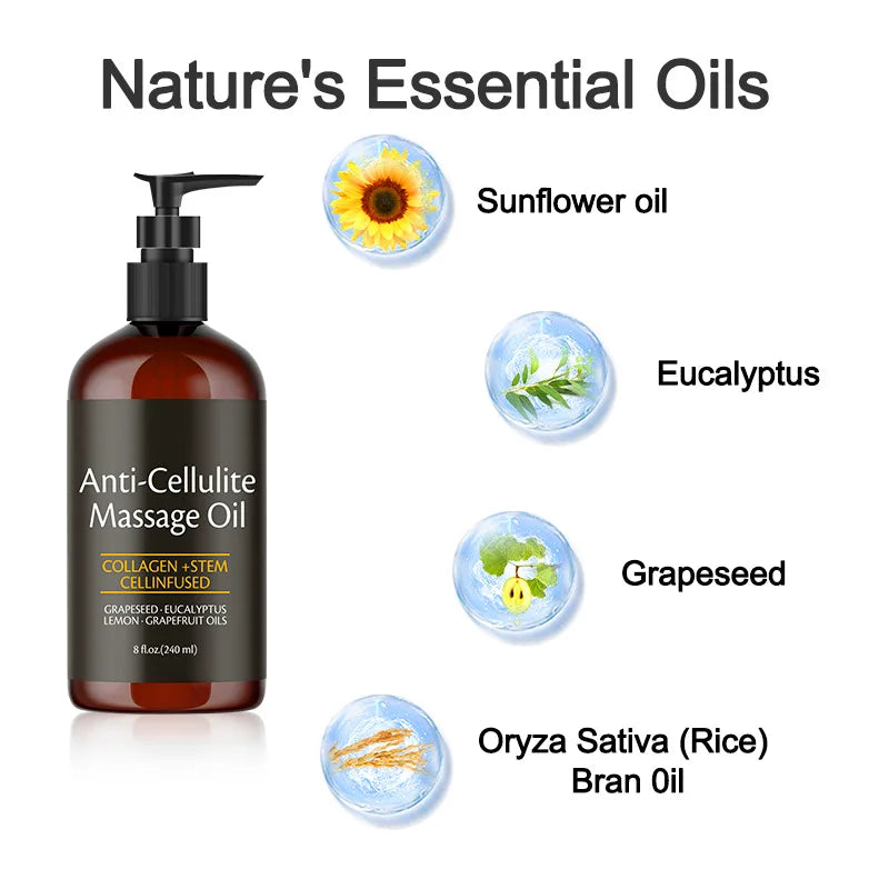 CelluGlow™ Anti-Cellulite Body Oil